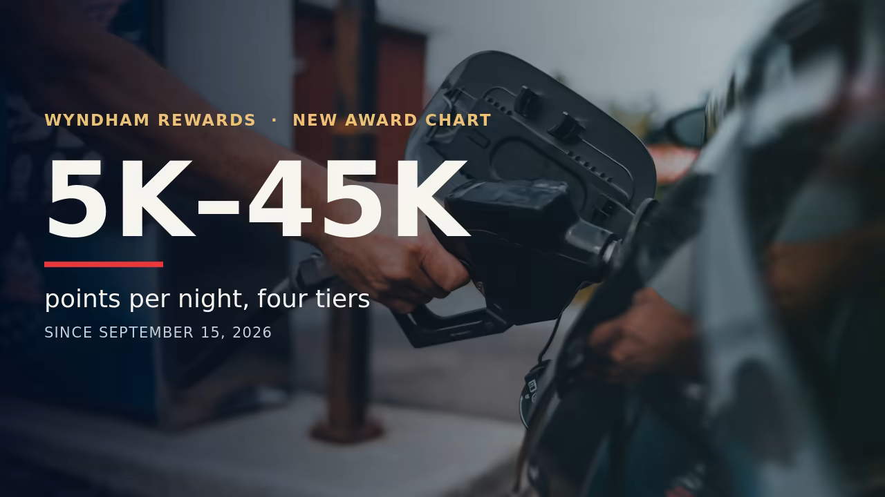 Wyndham's New Award Chart: A 5,000-Point Win Hiding a Big Devaluation (October 2026)