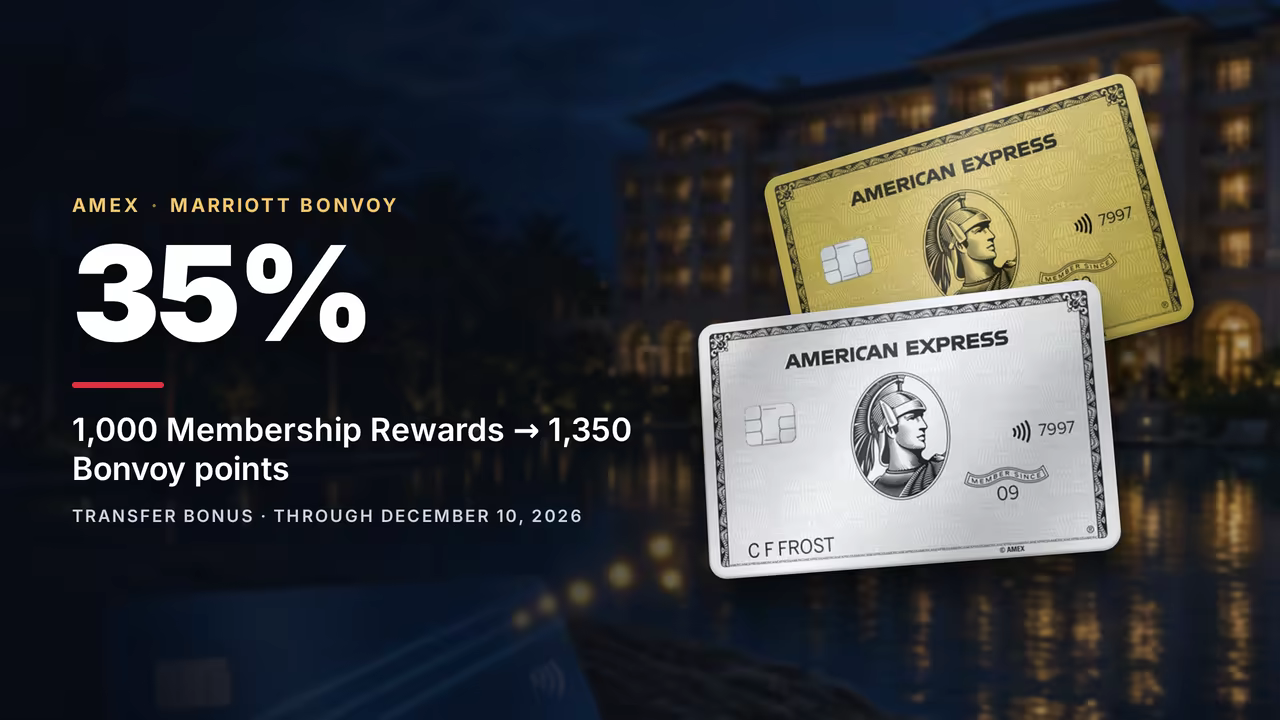 Amex to Marriott Bonvoy 35% Transfer Bonus: Only for a Stay You Can Book (December 2026)