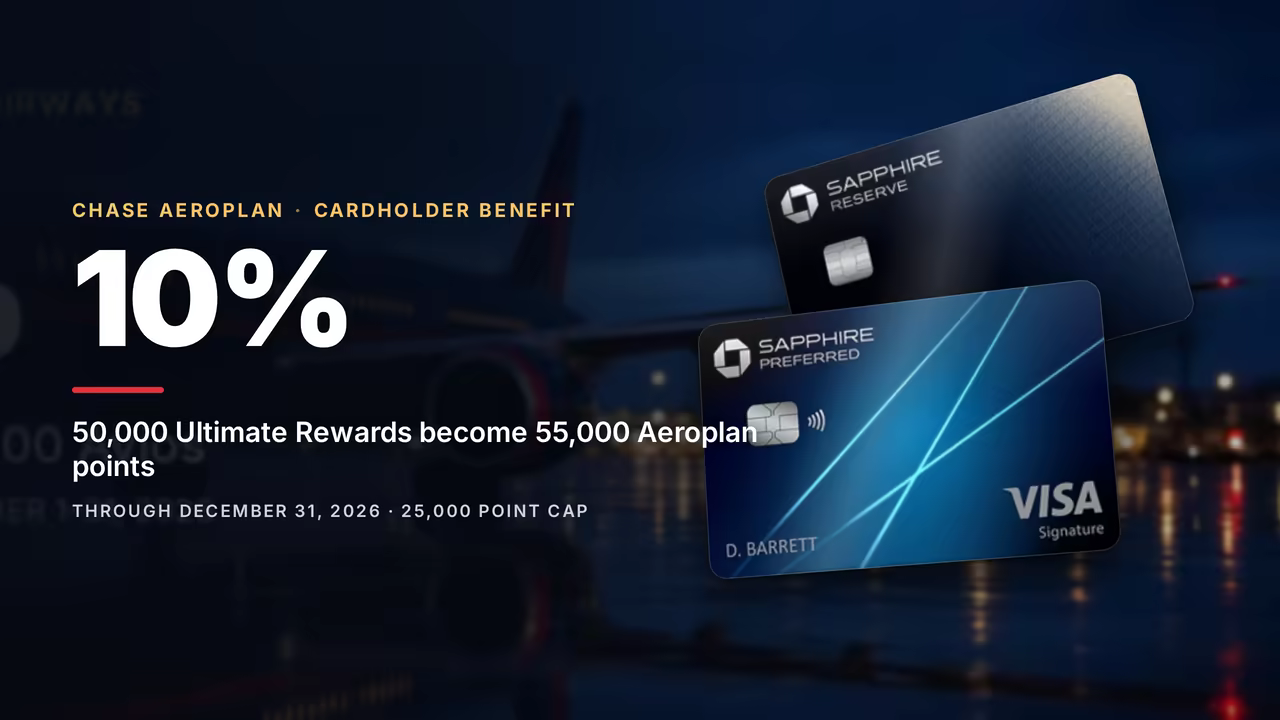 Chase Aeroplan Card 10% Transfer Bonus: Only for a Seat You Can Already Book (2026)