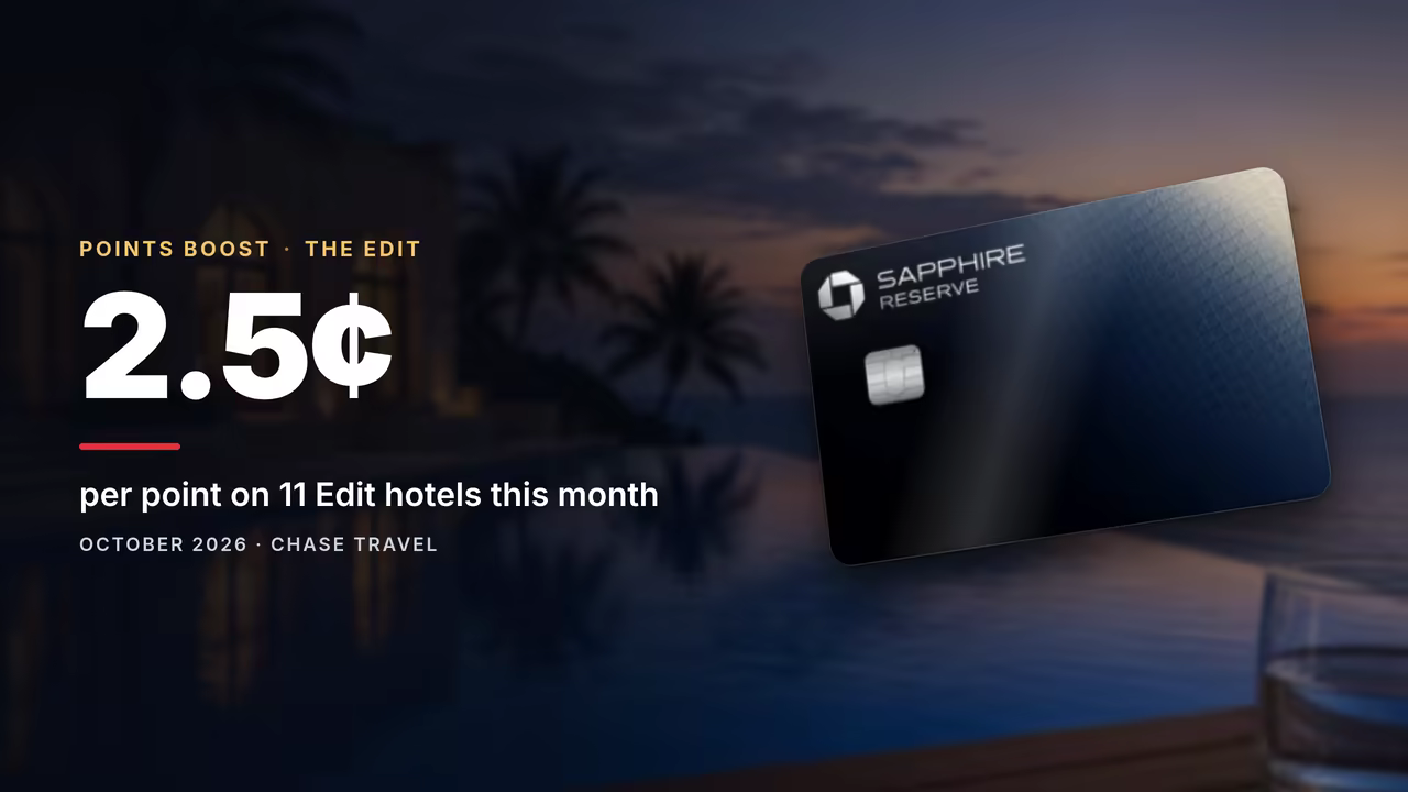 Chase Points Boost at 2.5¢: 11 Edit Hotels Worth the Points (October 2026)