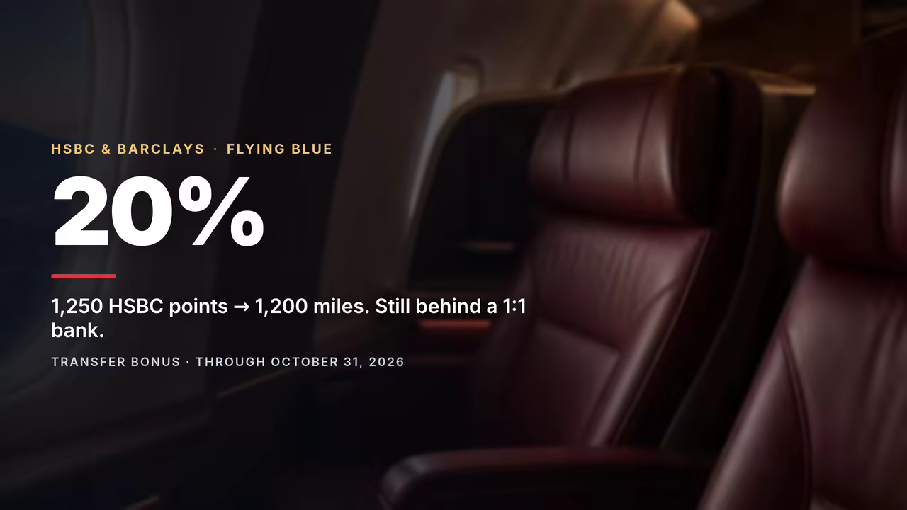 HSBC and Barclays to Flying Blue 20% Bonus: Seat First (October 2026)