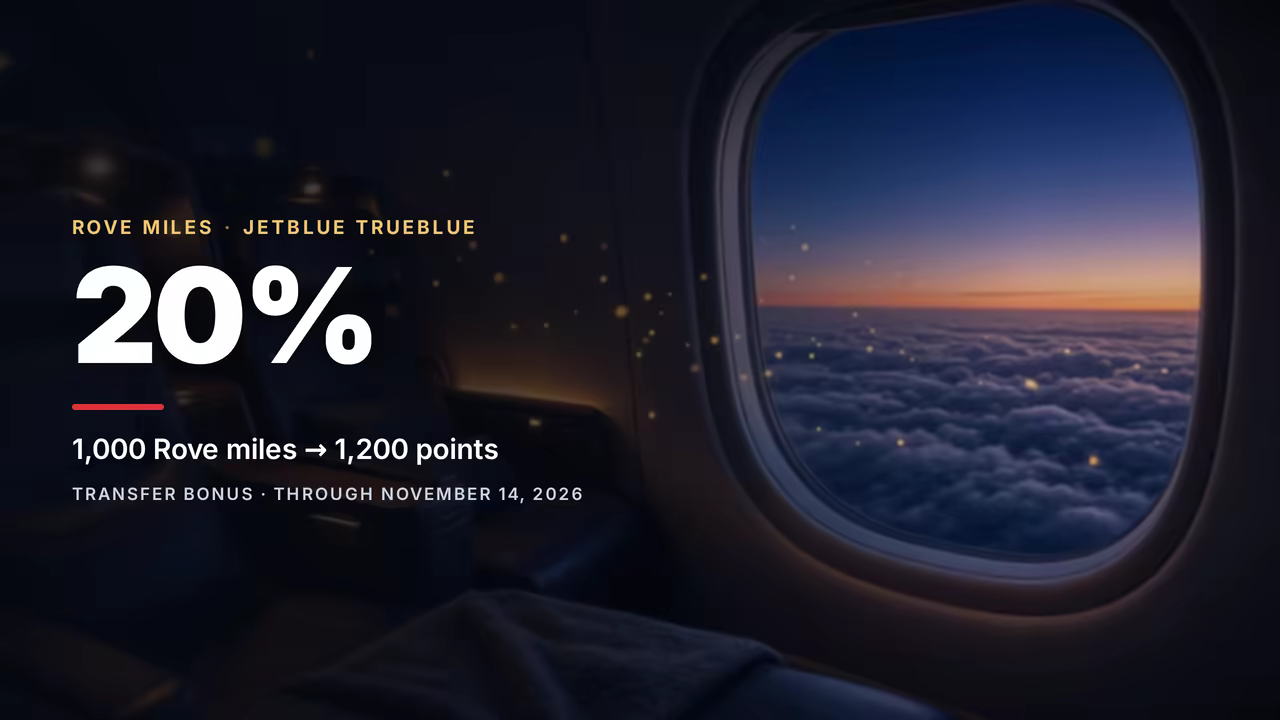 Rove to JetBlue TrueBlue 20% Transfer Bonus: Seat First (November 2026)