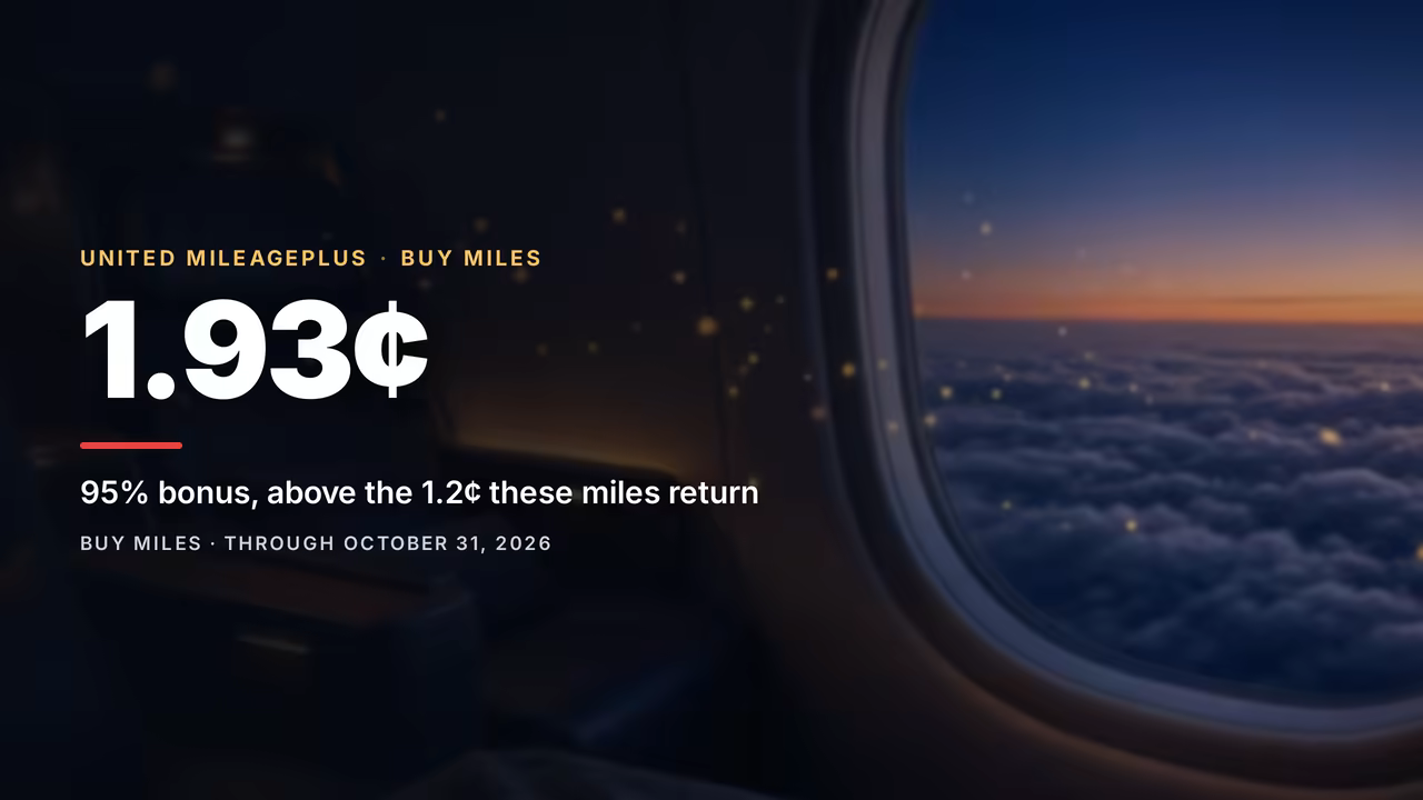 United MileagePlus Buy Miles: Up to a 95% Bonus at 1.93¢, for a Seat You Have Already Priced (October 2026)